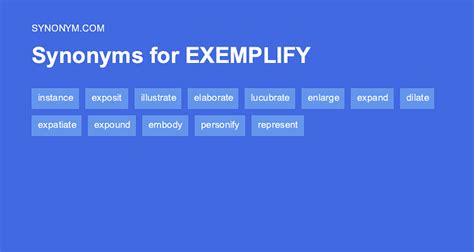 serving as an example of. . Synonym for exemplify